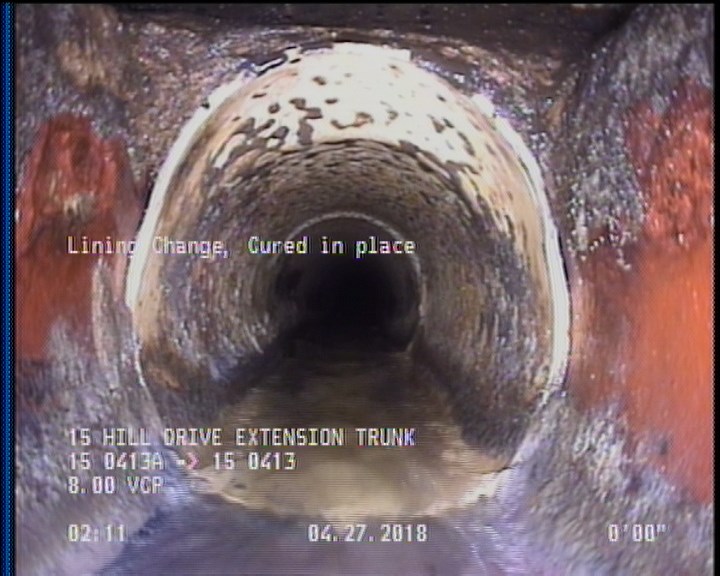 Lining Change, Cured in place