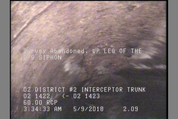 Survey Abandoned - UP LEG OF THE D/S SIPHON