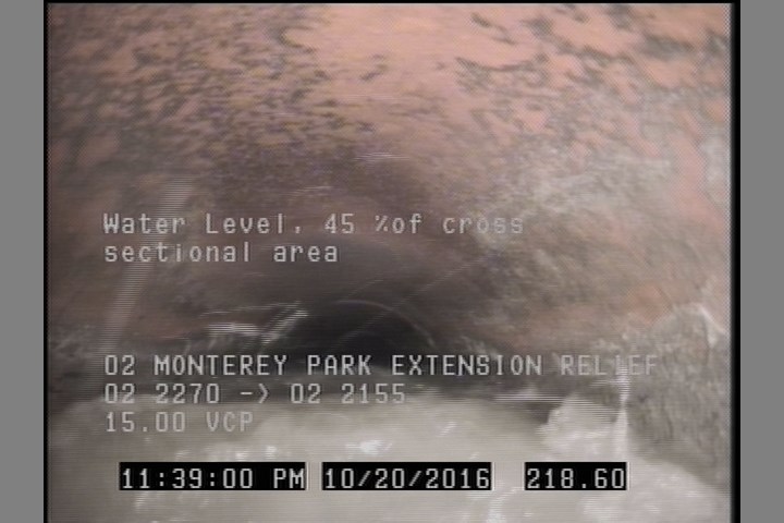 Water Level, 45 %of cross sectional area