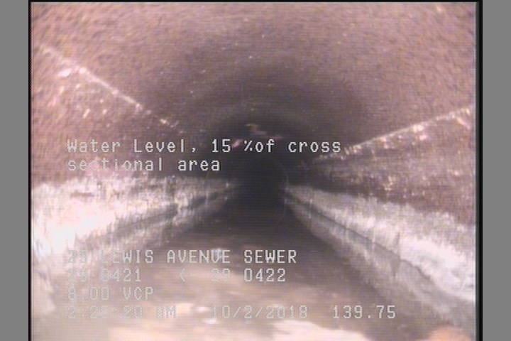 Water Level, 15 %of cross sectional area