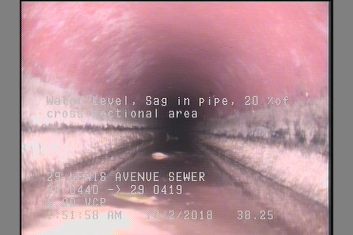 Water Level, Sag in pipe, 20 %of cross sectional area