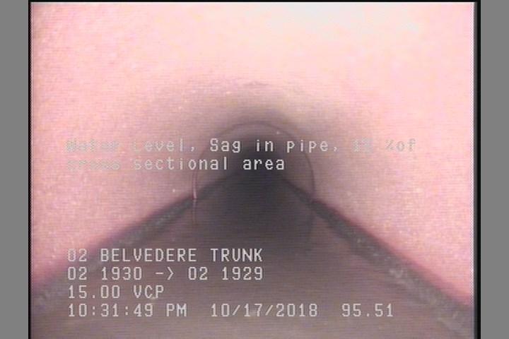 Water Level, Sag in pipe, 15 %of cross sectional area