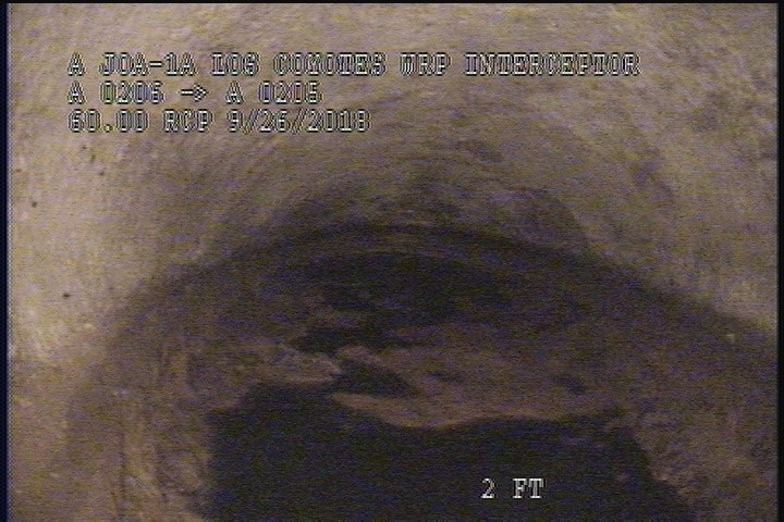Water Mark, 5 %of cross sectional area