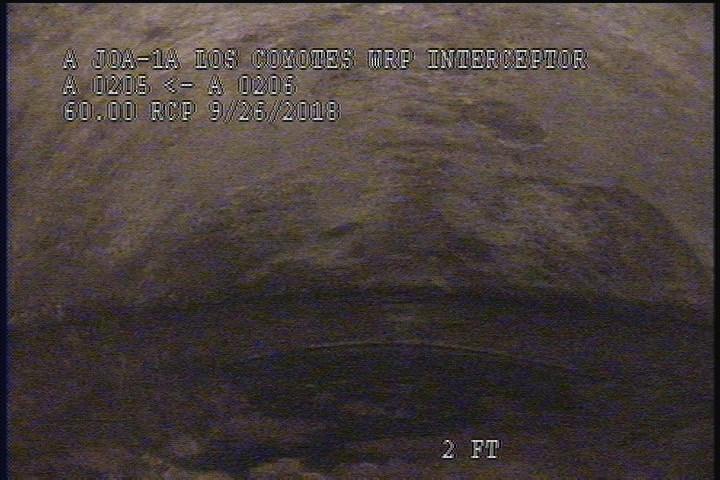 Water Mark, 5 %of cross sectional area