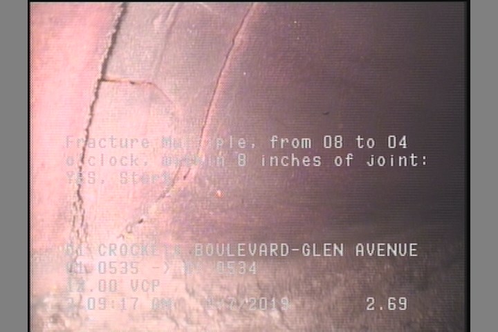 Fracture Multiple, from 08 to 04 o'clock, within 8 inches of joint: YES, Start