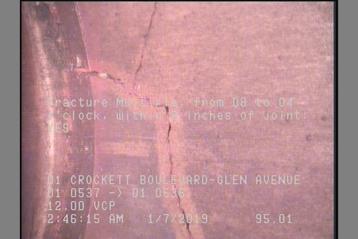 Fracture Multiple, from 08 to 04 o'clock, within 8 inches of joint: YES