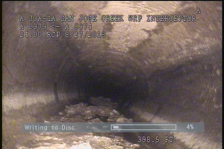 Water Level, 0 %of cross sectional area