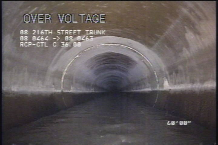 Water Mark, 20 %of cross sectional area
