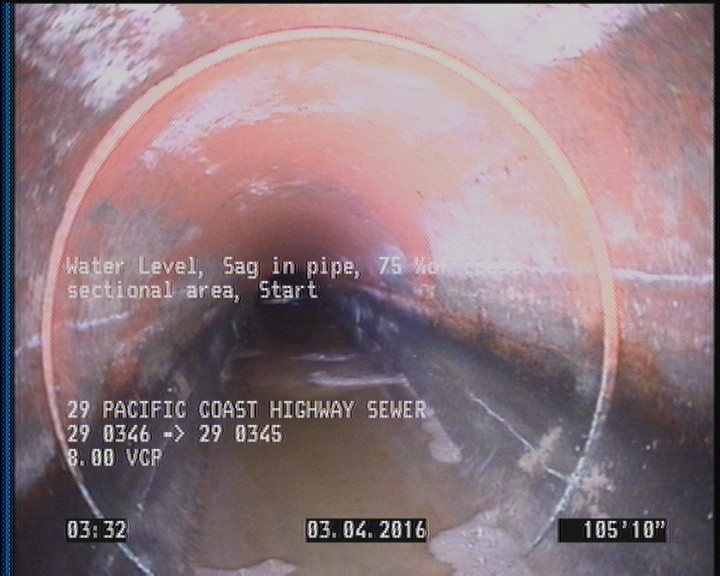 Water Level, Sag in pipe, 75 %of cross sectional area, Start