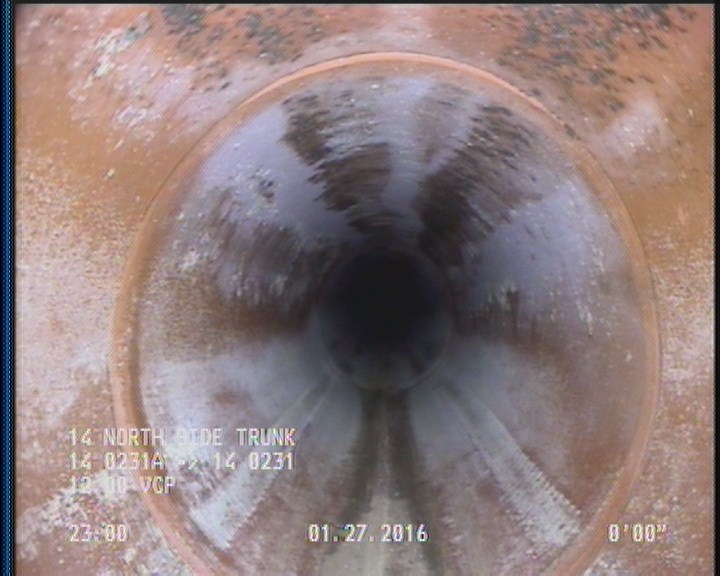 Water Level, 5 %of cross sectional area - NO FLOW.