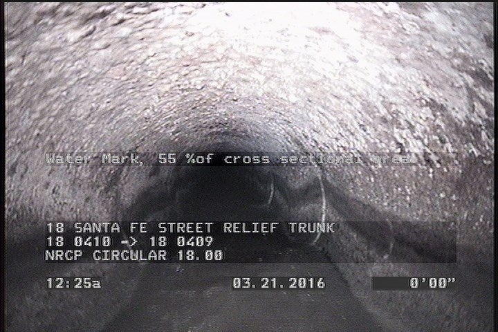 Water Mark, 55 %of cross sectional area