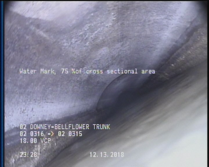 Water Mark, 75 %of cross sectional area