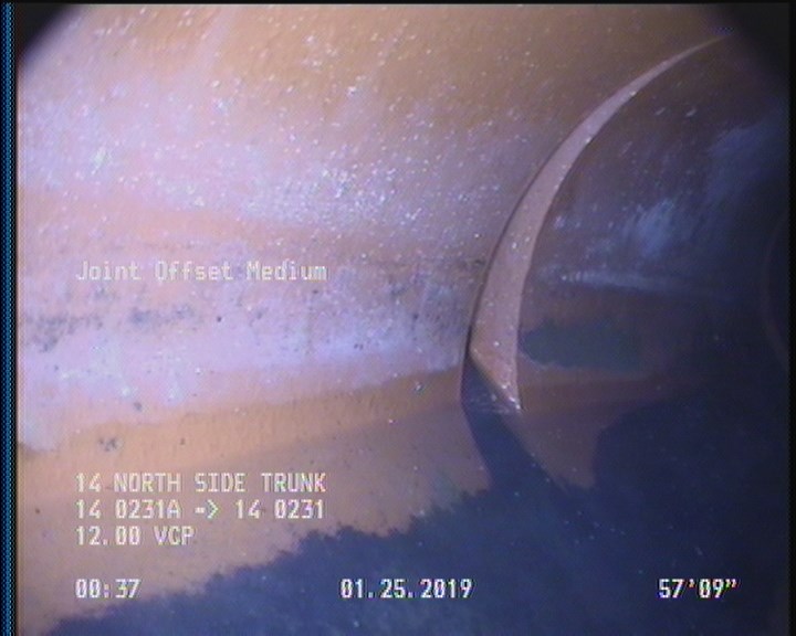 Joint Offset Medium