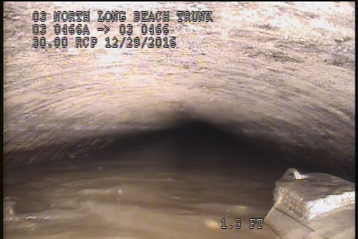 Water Level, 70 %of cross sectional area