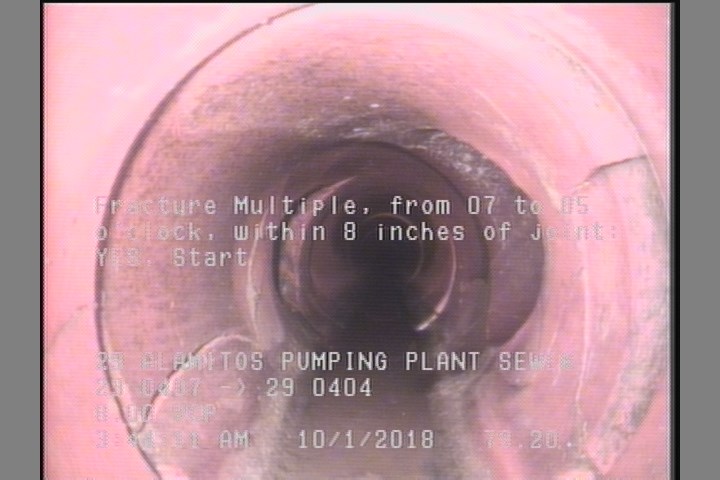 Fracture Multiple, from 07 to 05 o'clock, within 8 inches of joint: YES, Start