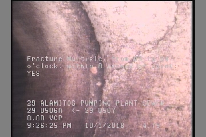 Fracture Multiple, from 09 to 04 o'clock, within 8 inches of joint: YES