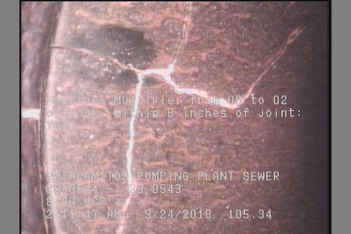 Fracture Multiple, from 08 to 02 o'clock, within 8 inches of joint: YES