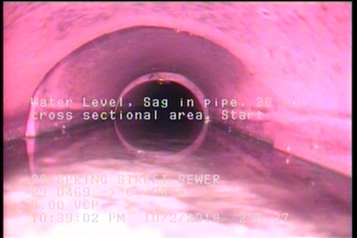 Water Level, Sag in pipe, 20 %of cross sectional area, Start