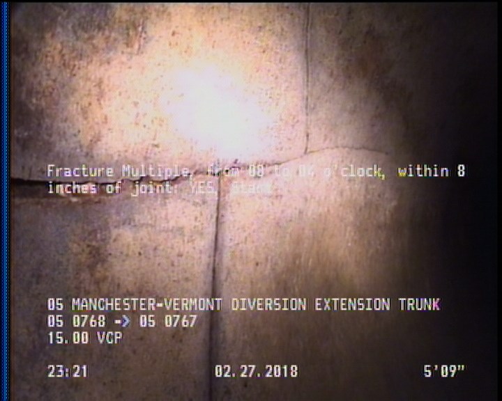 Fracture Multiple, from 08 to 04 o'clock, within 8 inches of joint: YES, Start