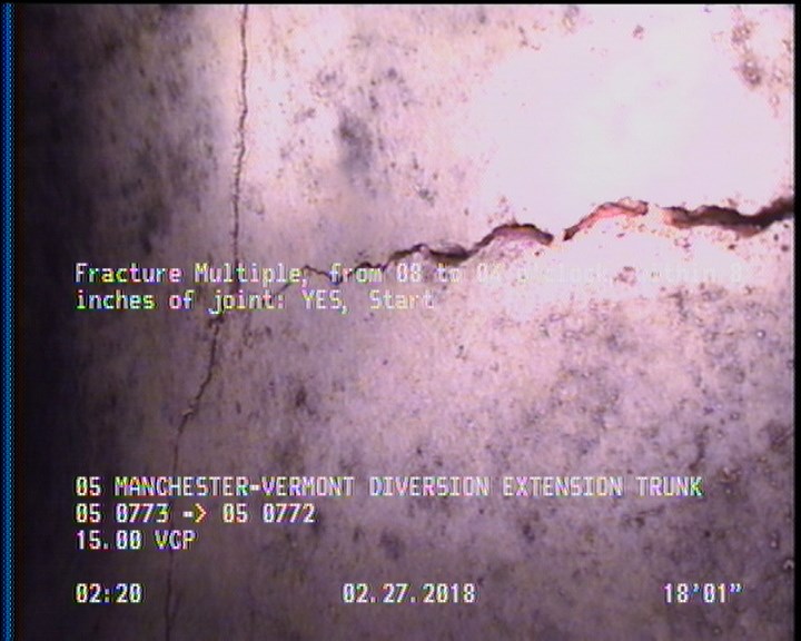 Fracture Multiple, from 08 to 04 o'clock, within 8 inches of joint: YES, Start