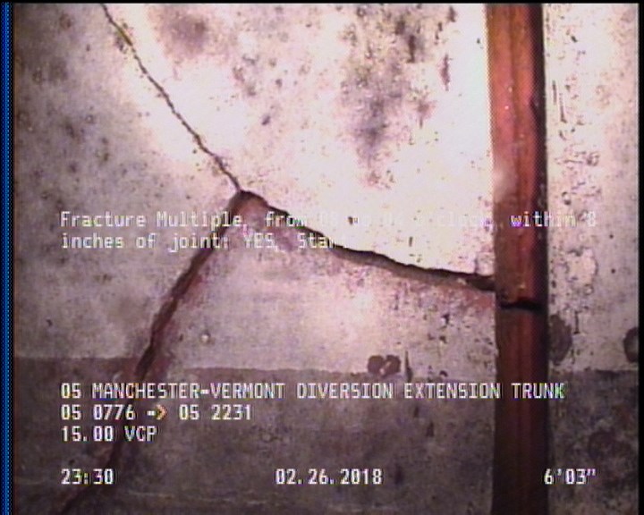 Fracture Multiple, from 08 to 04 o'clock, within 8 inches of joint: YES, Start