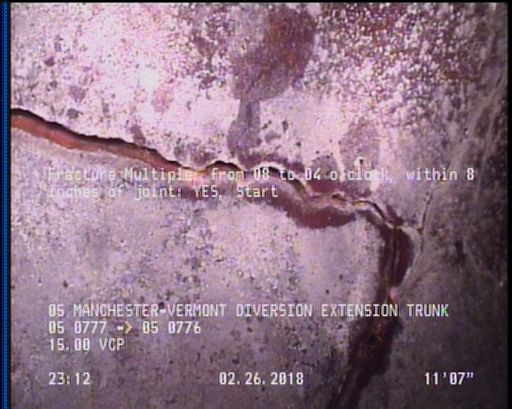 Fracture Multiple, from 08 to 04 o'clock, within 8 inches of joint: YES, Start