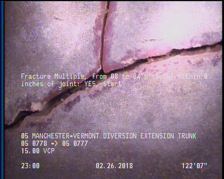 Fracture Multiple, from 08 to 04 o'clock, within 8 inches of joint: YES, Start