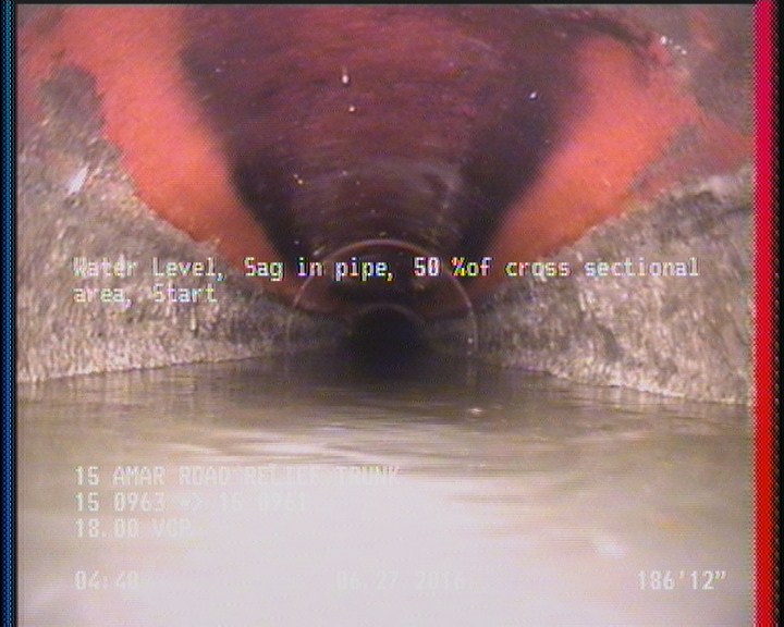 Water Level, Sag in pipe, 50 %of cross sectional area, Start