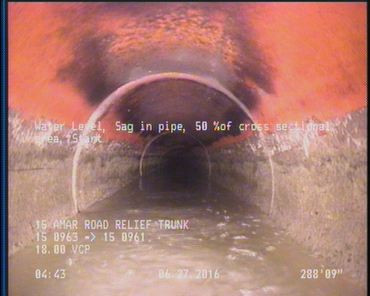 Water Level, Sag in pipe, 60 %of cross sectional area, Start