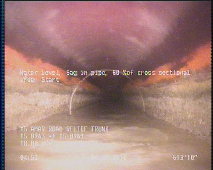 Water Level, Sag in pipe, 50 %of cross sectional area, Start