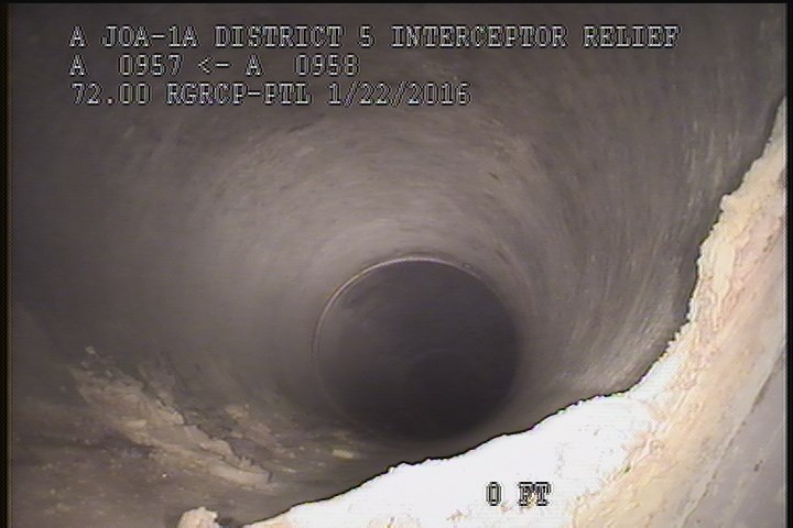 General Observation(SEE 3RD VEDIO CLIP ON CD) - CAMERA PLACED ON LIGHT FLOAT PUSHED TO AIRLINE