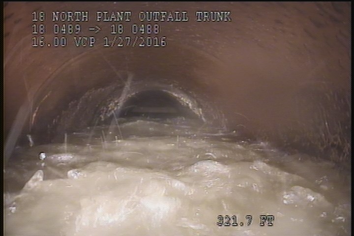 Water Level, 60 %of cross sectional area