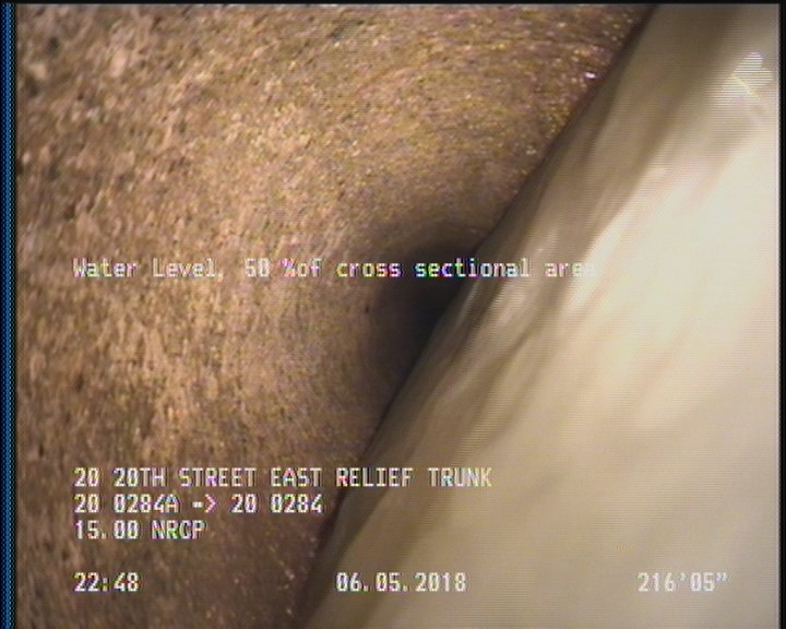 Water Level, 50 %of cross sectional area