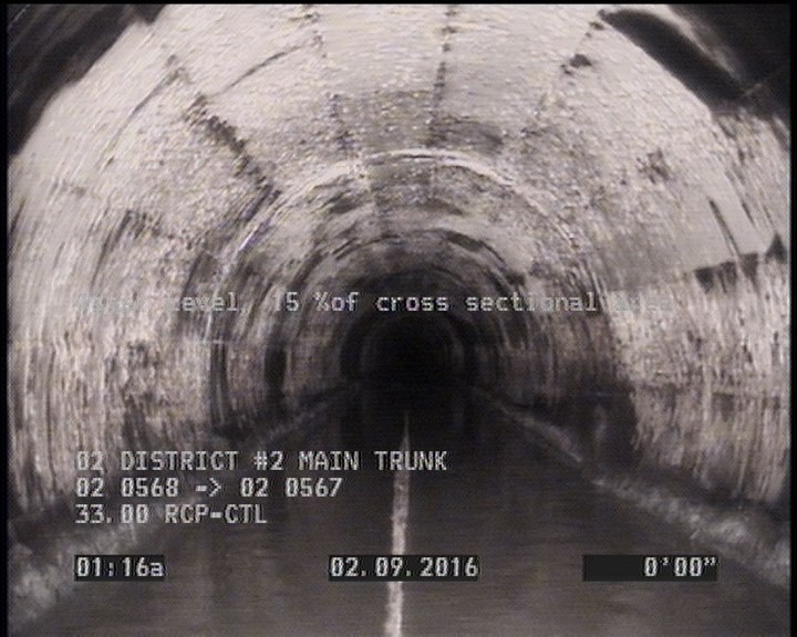 Water Level, 15 %of cross sectional area