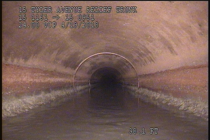 Water Level, 20 %of cross sectional area