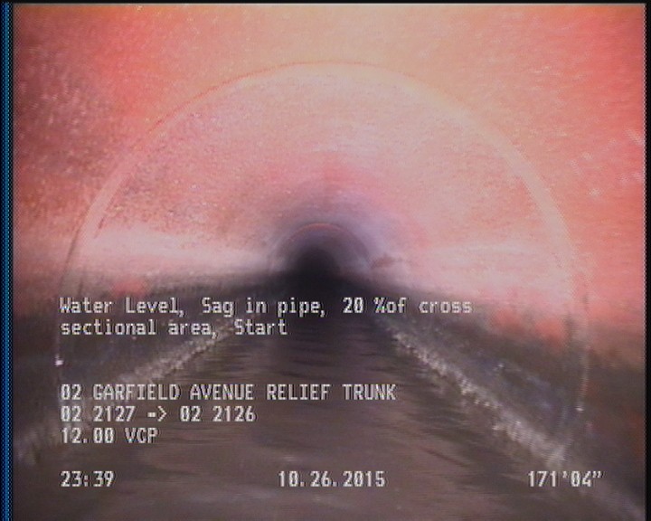 Water Level, Sag in pipe, 20 %of cross sectional area, Start