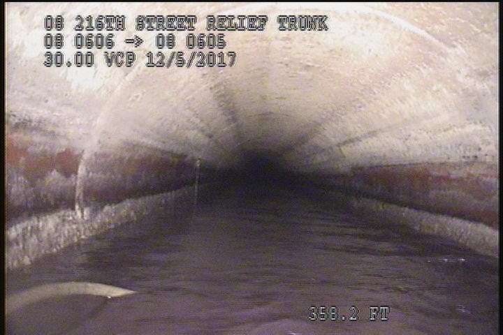 Water Mark, 60 %of cross sectional area