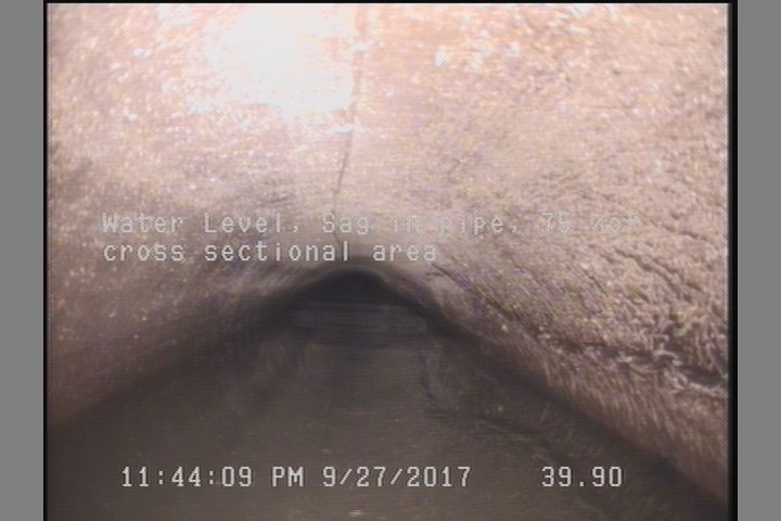 Water Level, Sag in pipe, 75 %of cross sectional area