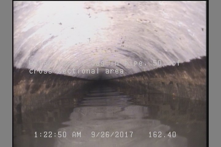 Water Level, Sag in pipe, 50 %of cross sectional area