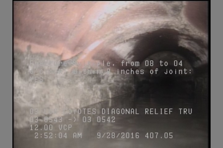 Fracture Multiple, from 08 to 04 o'clock, within 8 inches of joint: YES