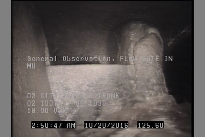 General Observation - FLOW GATE IN MH