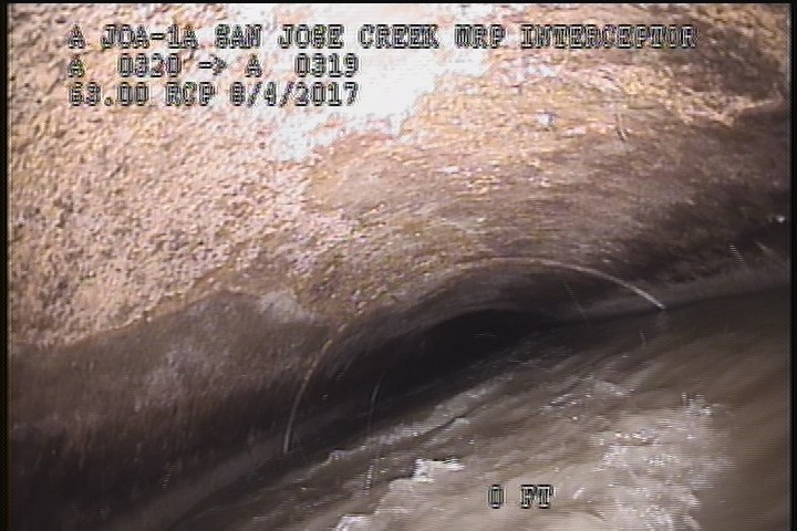 Water Level, 75 %of cross sectional area