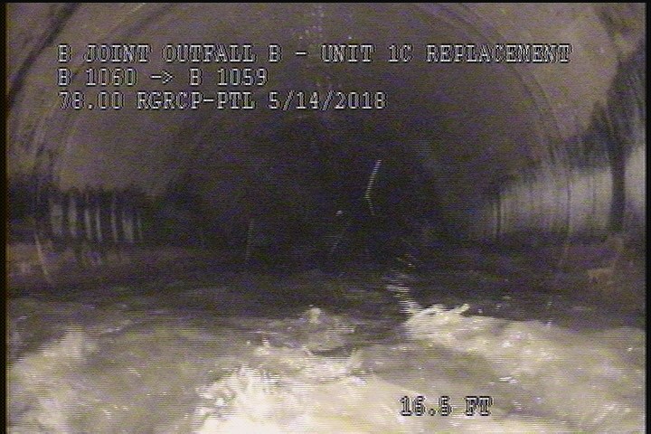 Water Level, 30 %of cross sectional area