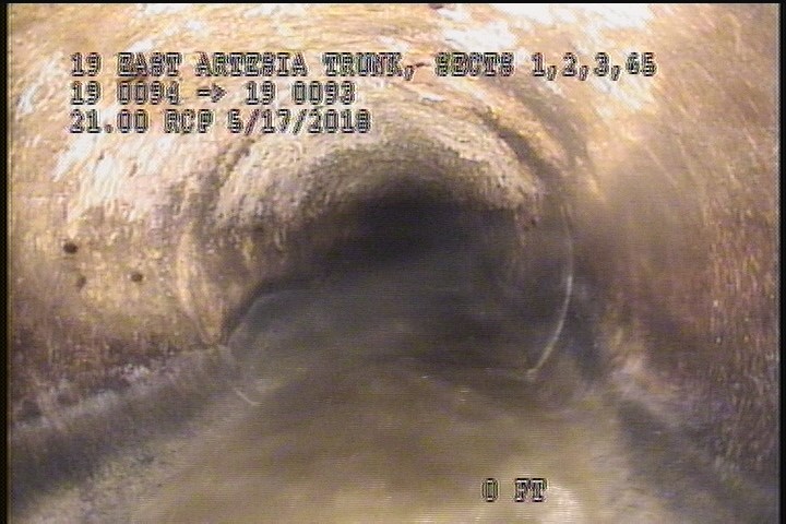 Water Level, 25 %of cross sectional area