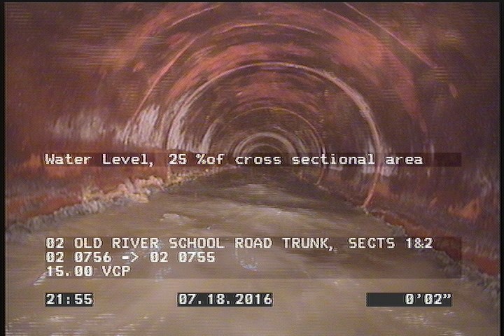 Water Level, 25 %of cross sectional area