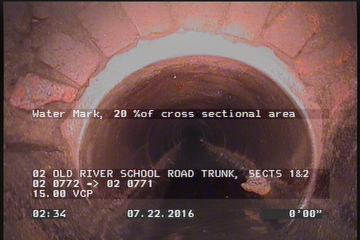 Water Mark, 20 %of cross sectional area