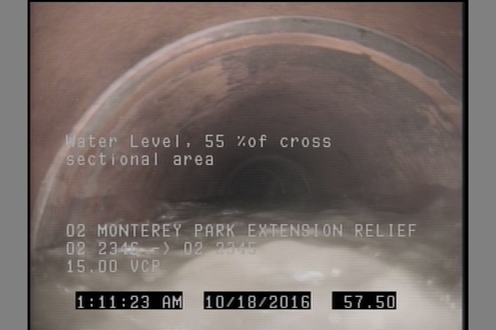 Water Level, 55 %of cross sectional area