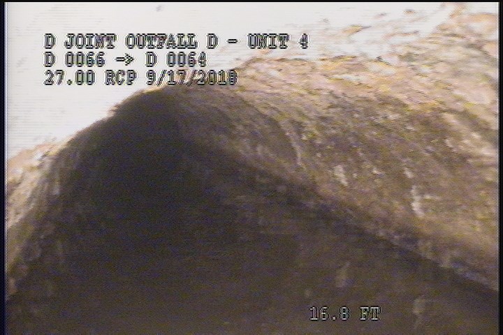 Water Mark, 35 %of cross sectional area
