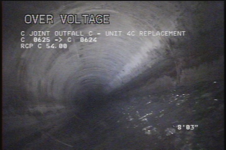 Water Mark, 20 %of cross sectional area