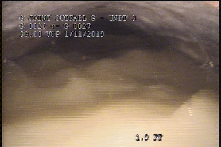 Water Mark, 80 %of cross sectional area